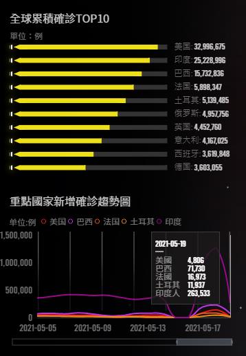 搜狗截图21年05月19日1645_2