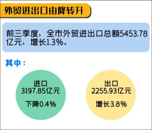 搜狗截图20年12月19日0930_1