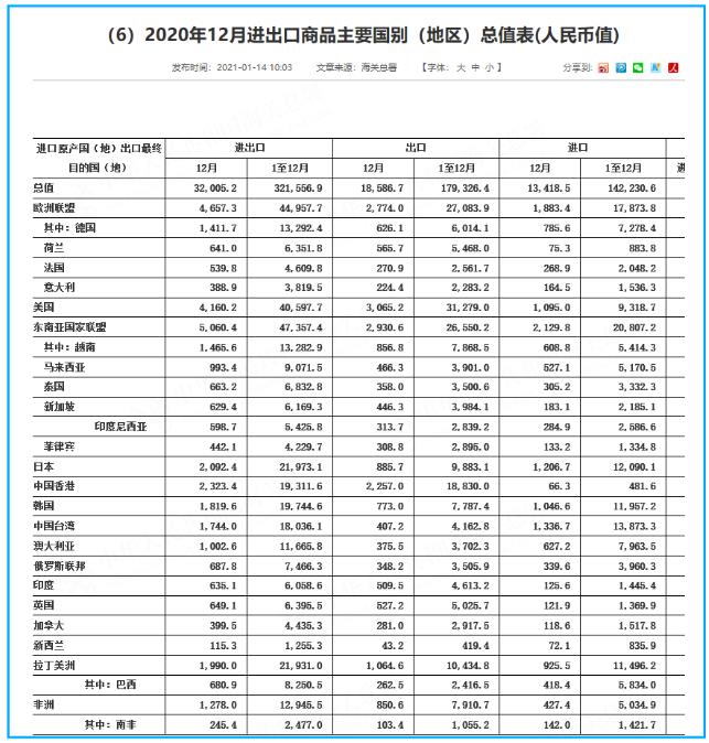 搜狗截图21年01月18日0940_4